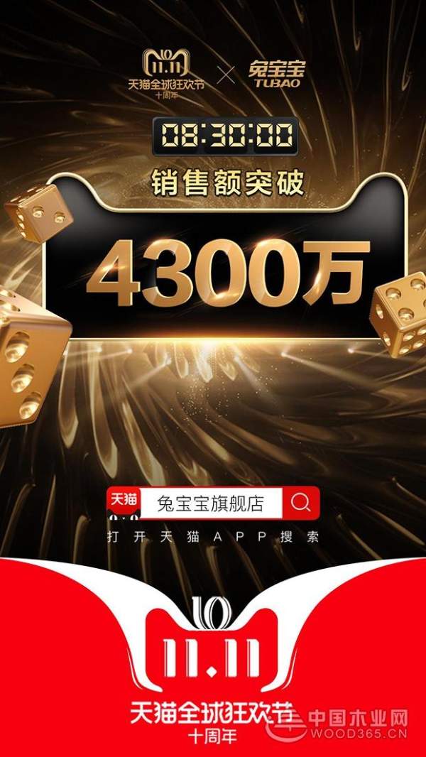 1分02秒，兔宝宝突破2000万！双十一战报来势汹汹！