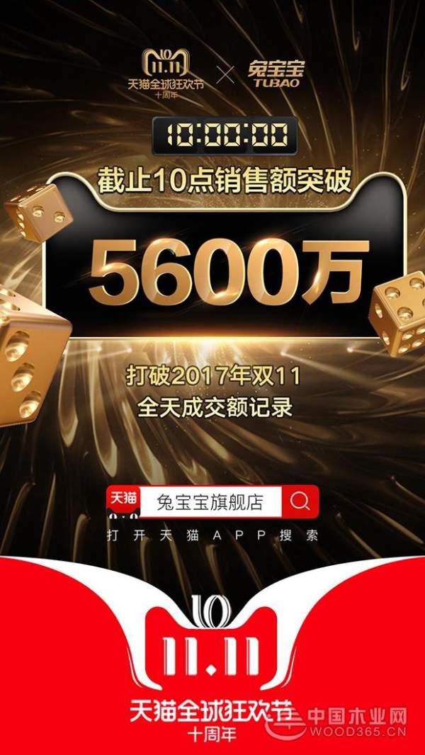 1分02秒，兔宝宝突破2000万！双十一战报来势汹汹！