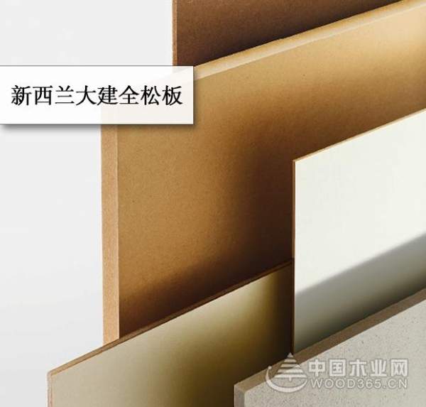 汇聚品牌优势，缔造行业平台——怡黄进口板系列