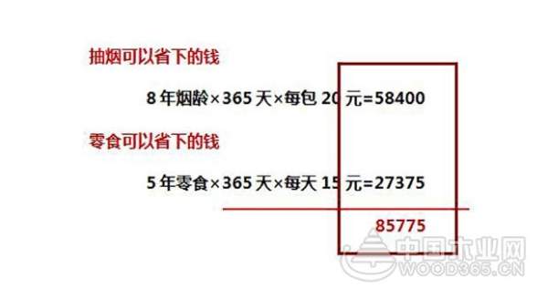 拖延症，快醒醒，又是一届兔宝宝“双十一”！