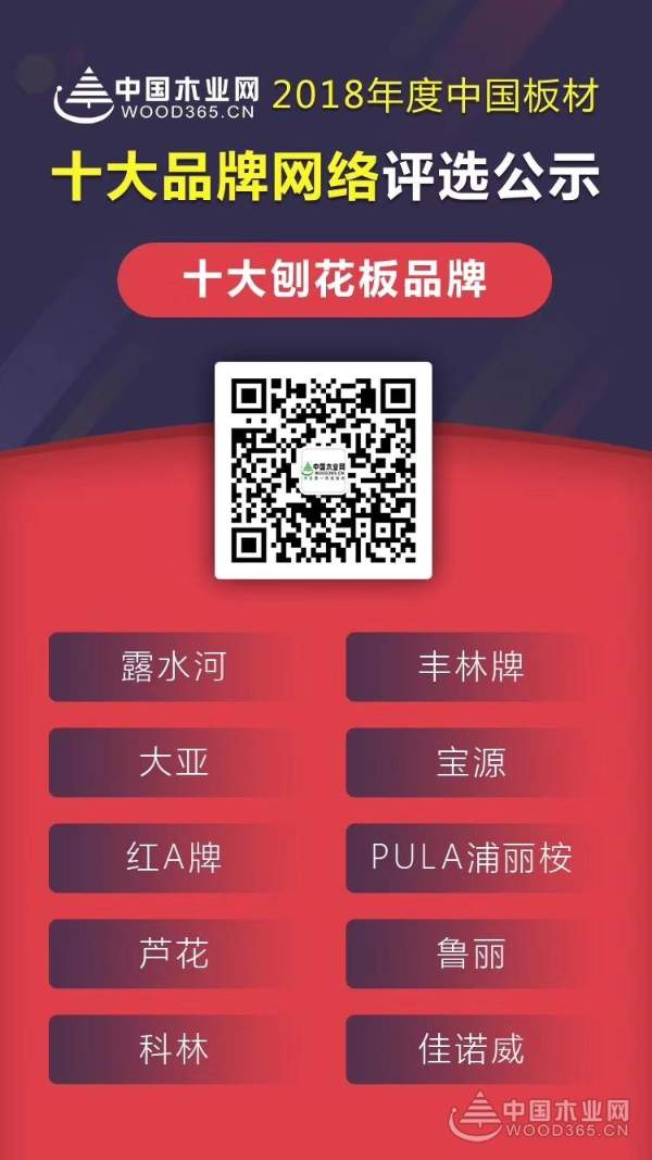 后起之秀 PULA浦丽桉荣获“刨花板十大品牌”荣誉