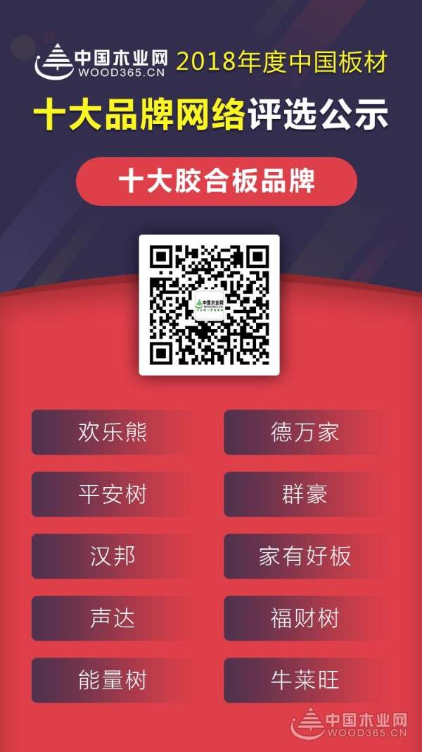 强力出击！能量树荣获“胶合板十大品牌”荣誉