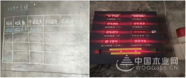 正立新能源助力东莞联合木业热处理设备环保改造升级
