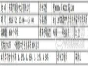 正立新能源助力东莞联合木业热处理设备环保改造升级