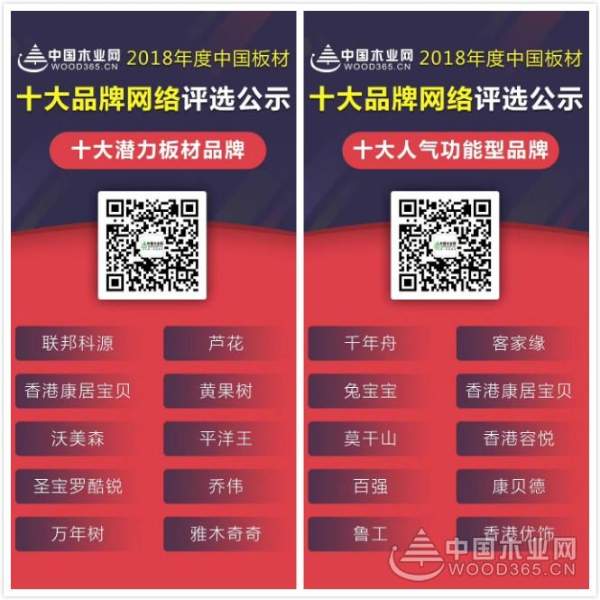 再添新荣誉 香港康居宝贝斩获“十大潜力品牌”等双项大奖