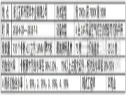 数据证明正立烘干设备烘干效果一 流又节省成本