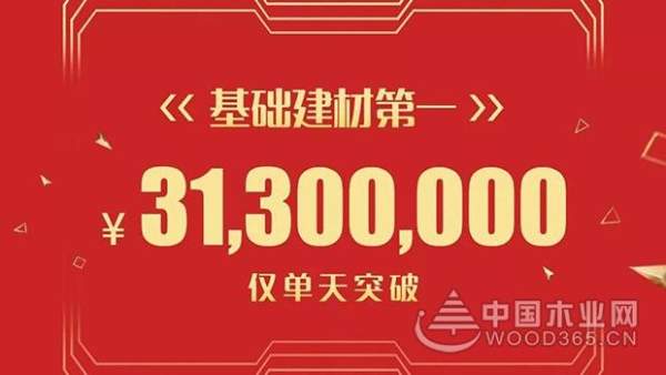 “兔宝宝618年中大促”成绩背后