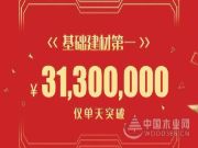 “兔宝宝618年中大促”成绩背后