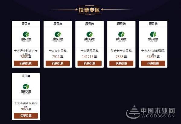 就差您了！康贝德需要您的支持与投票！