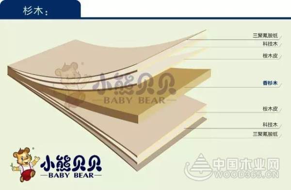 小熊贝贝生态板为什么热卖？答案在这里。