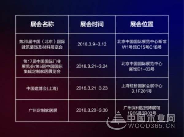 3D品牌升级聚焦新未来 行业黑马引爆全屋定制风口红利