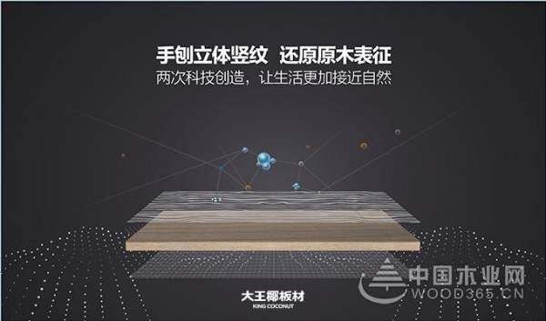 【新品速递】 大王椰板材肤感、手抓纹生态免漆板全系上市啦！